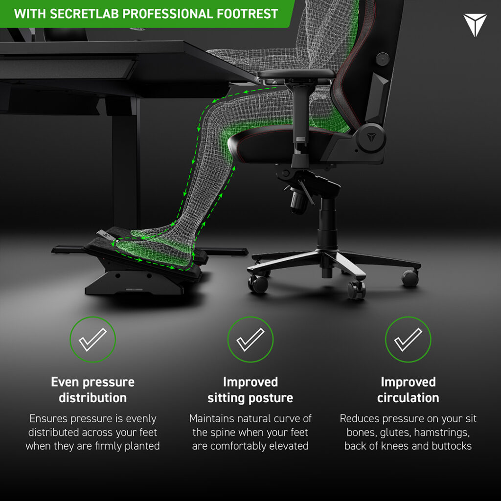 How Does A Footrest Reduce Leg Numbness While Sitting