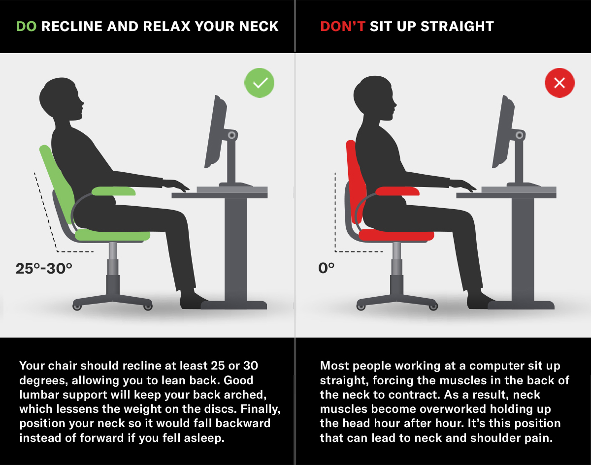 How To Relieve Shoulder Pain From Sitting At A Desk: Tips - ERGONOMIC ZONE