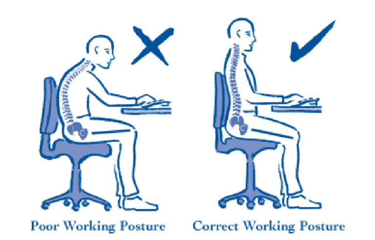 Good Posture Vs Bad Posture: Fix Pain With Simple Habits - ERGONOMIC ZONE