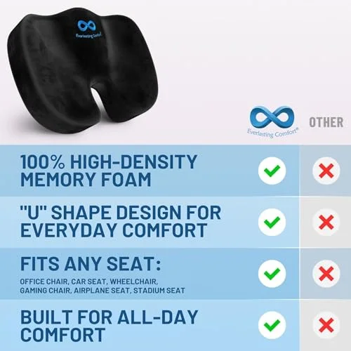 Best Ergonomic Chair For Sciatica Pain