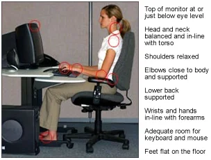 How To Prevent Ergonomic Hazards
