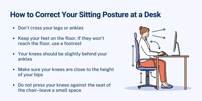 Does A Footrest Help With Ankle Pain